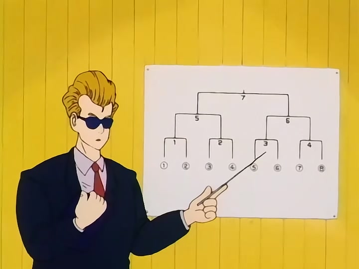 Dragon Ball Ep 87: Yamcha vs. Tien @ 05:43
