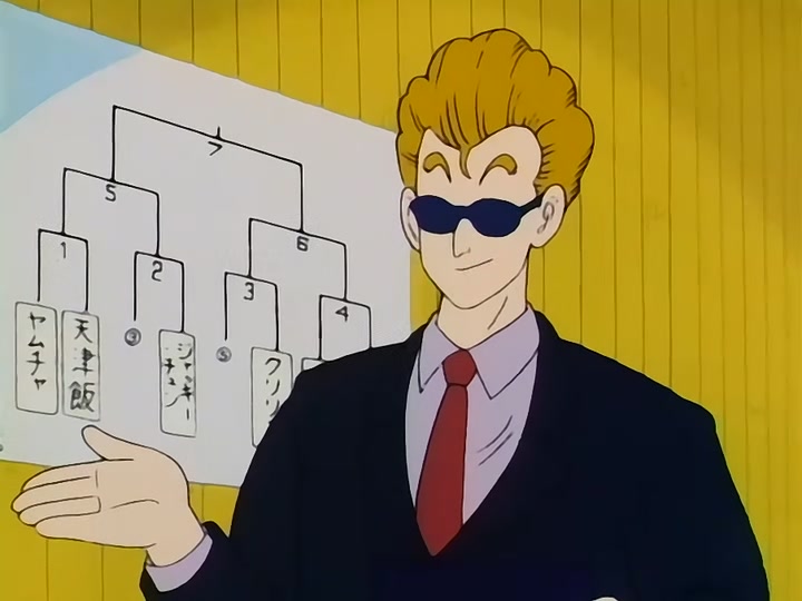 Dragon Ball Ep 87: Yamcha vs. Tien @ 08:18