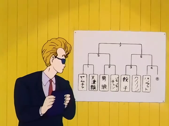 Dragon Ball Ep 87: Yamcha vs. Tien @ 09:27