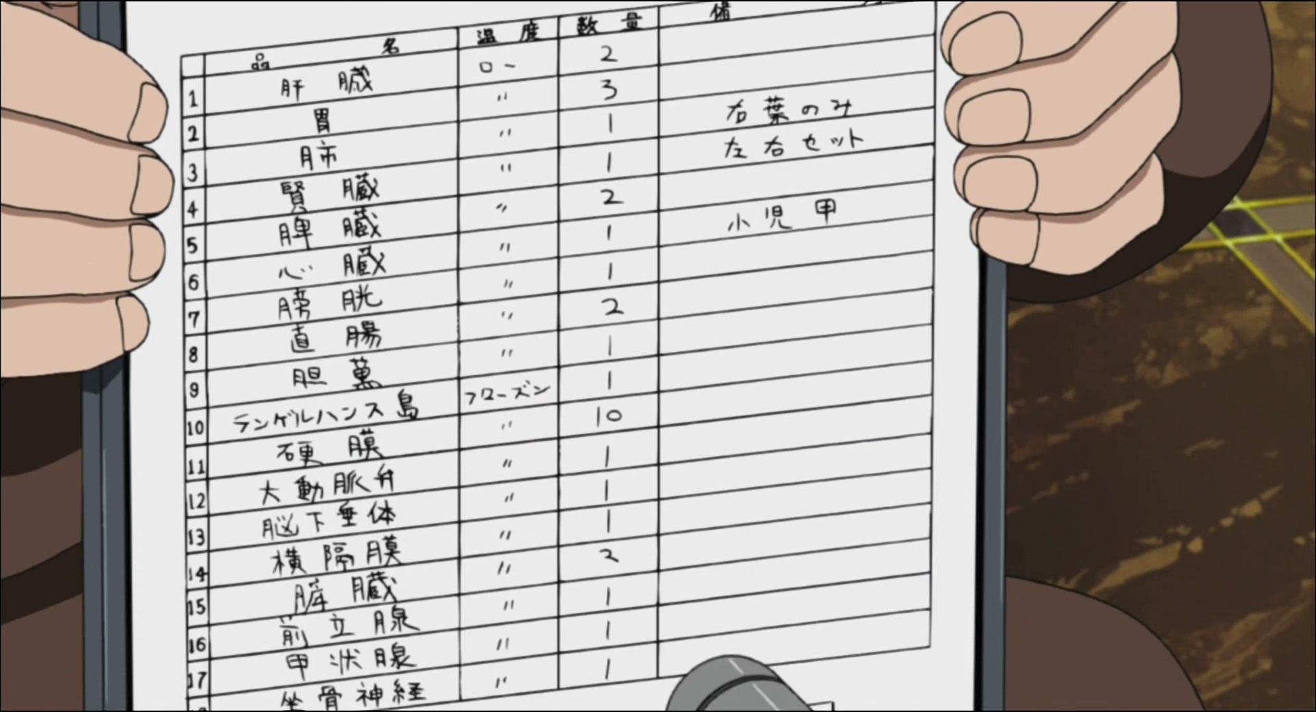 Ghost in the Shell: Stand Alone Complex Ep 8: Missing Hearts: The Fortunate Ones @ 00:06:48