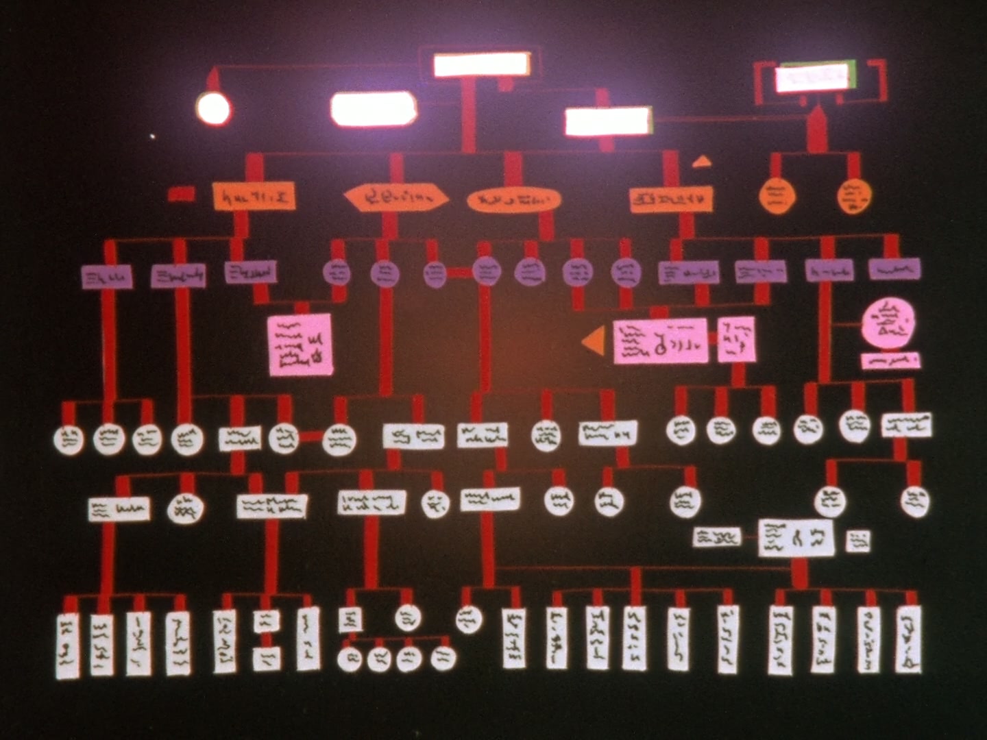 Super Dimension Fortress Macross Ep 26: Messenger @ 20:09