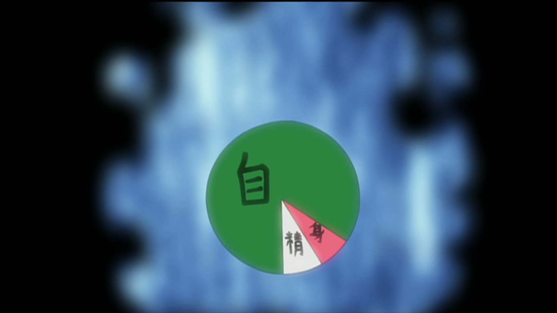 Naruto: Shippuden Ep 155: The First Challenge @ 00:04:39