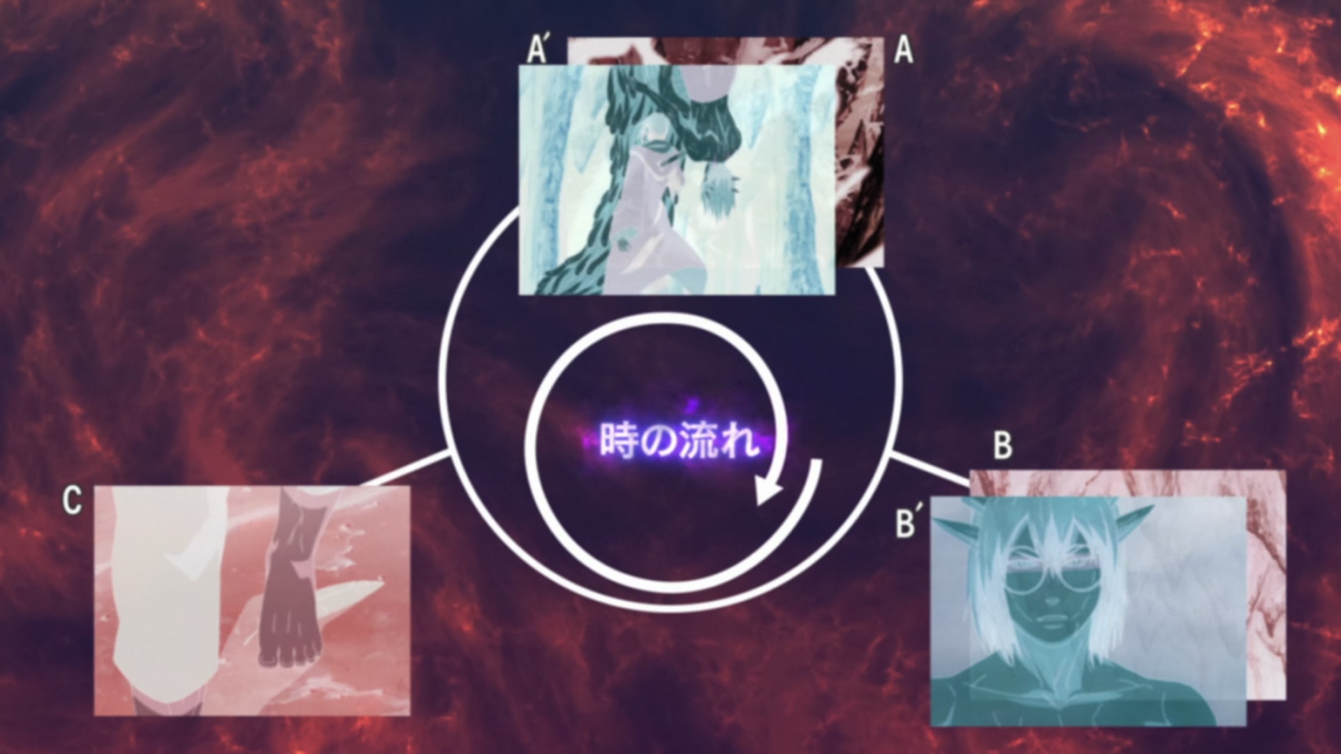 Naruto: Shippuden Ep 338: Izanagi and Izanami @ 00:01:39