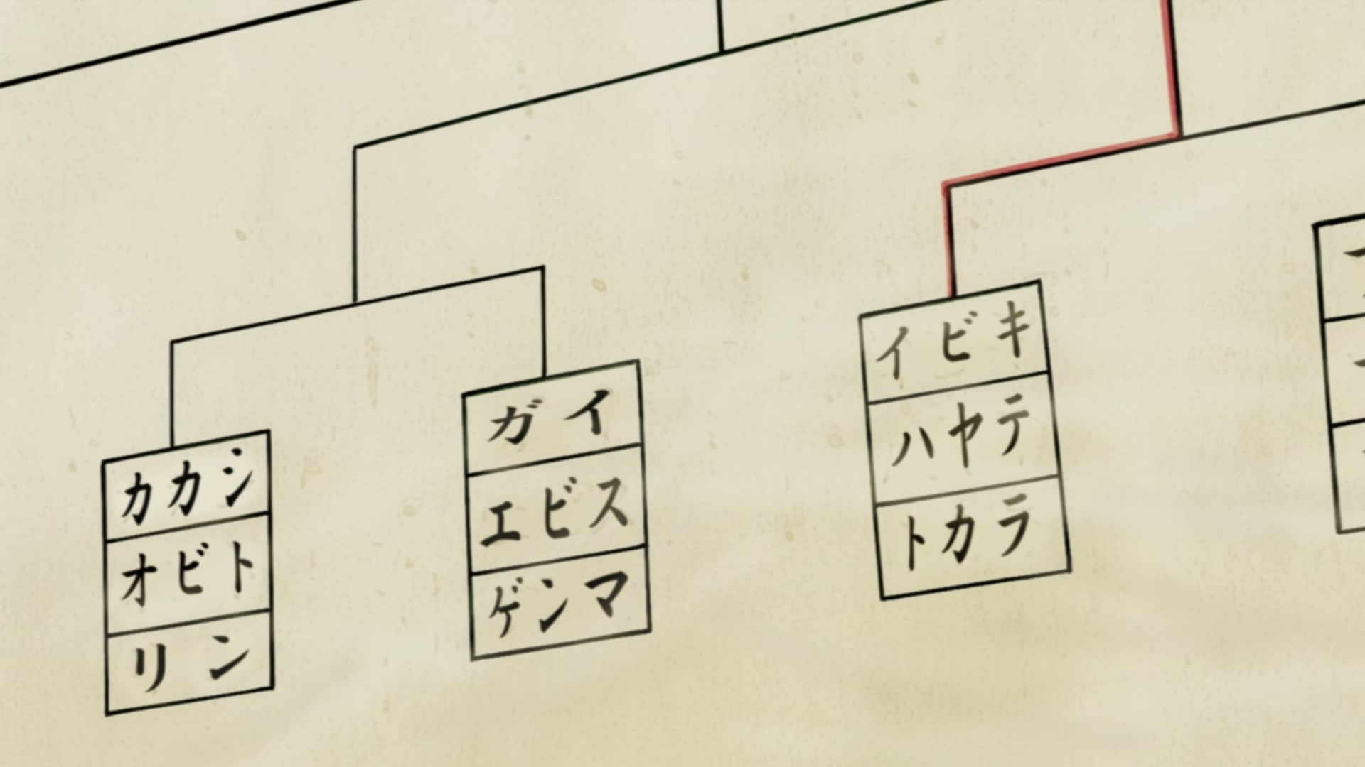 Naruto: Shippuden Ep 386: I'm Always Watching @ 00:08:20