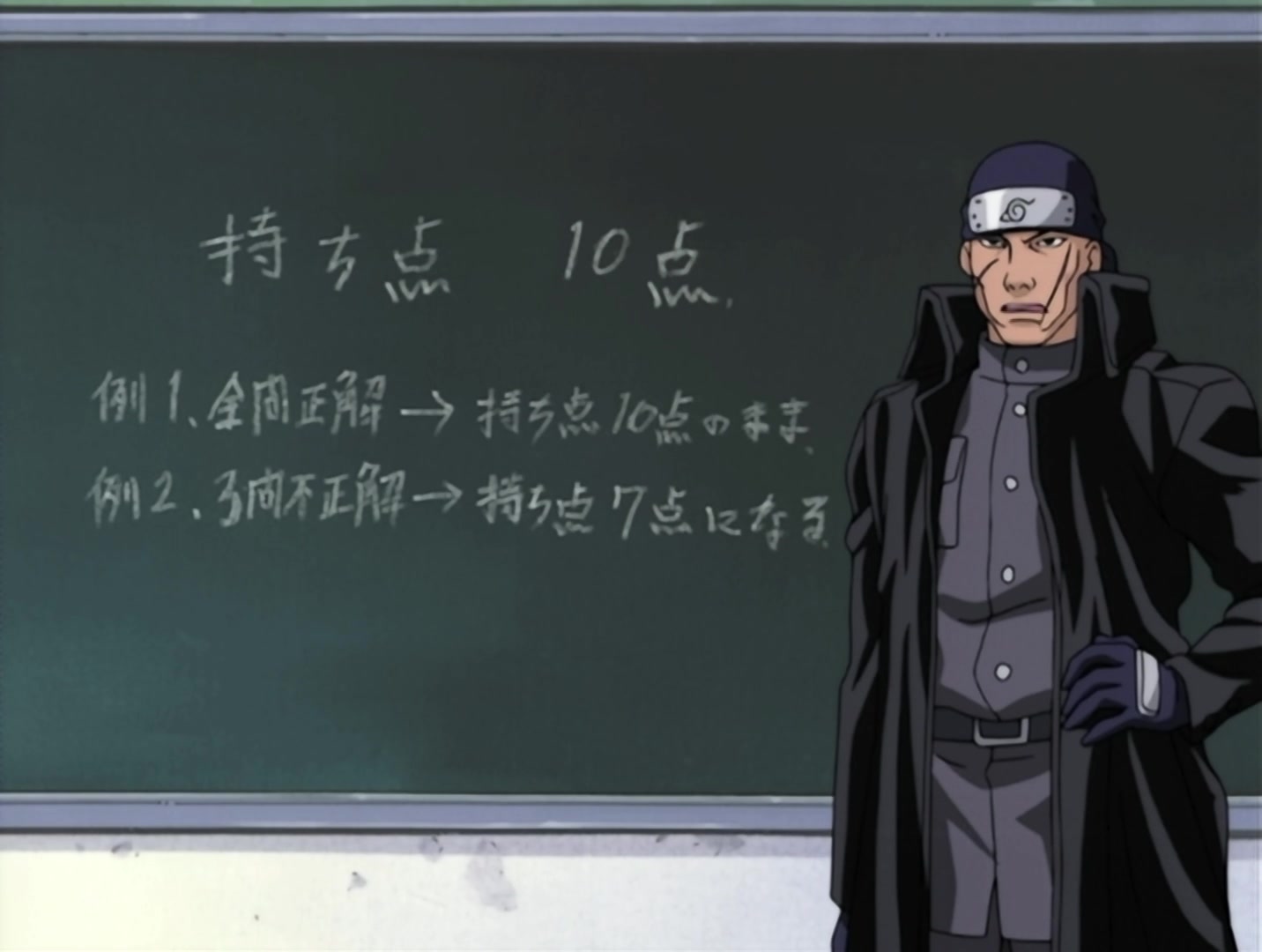 Naruto Ep 24: Start Your Engines: The Chunin Exam Begins! @ 04:36