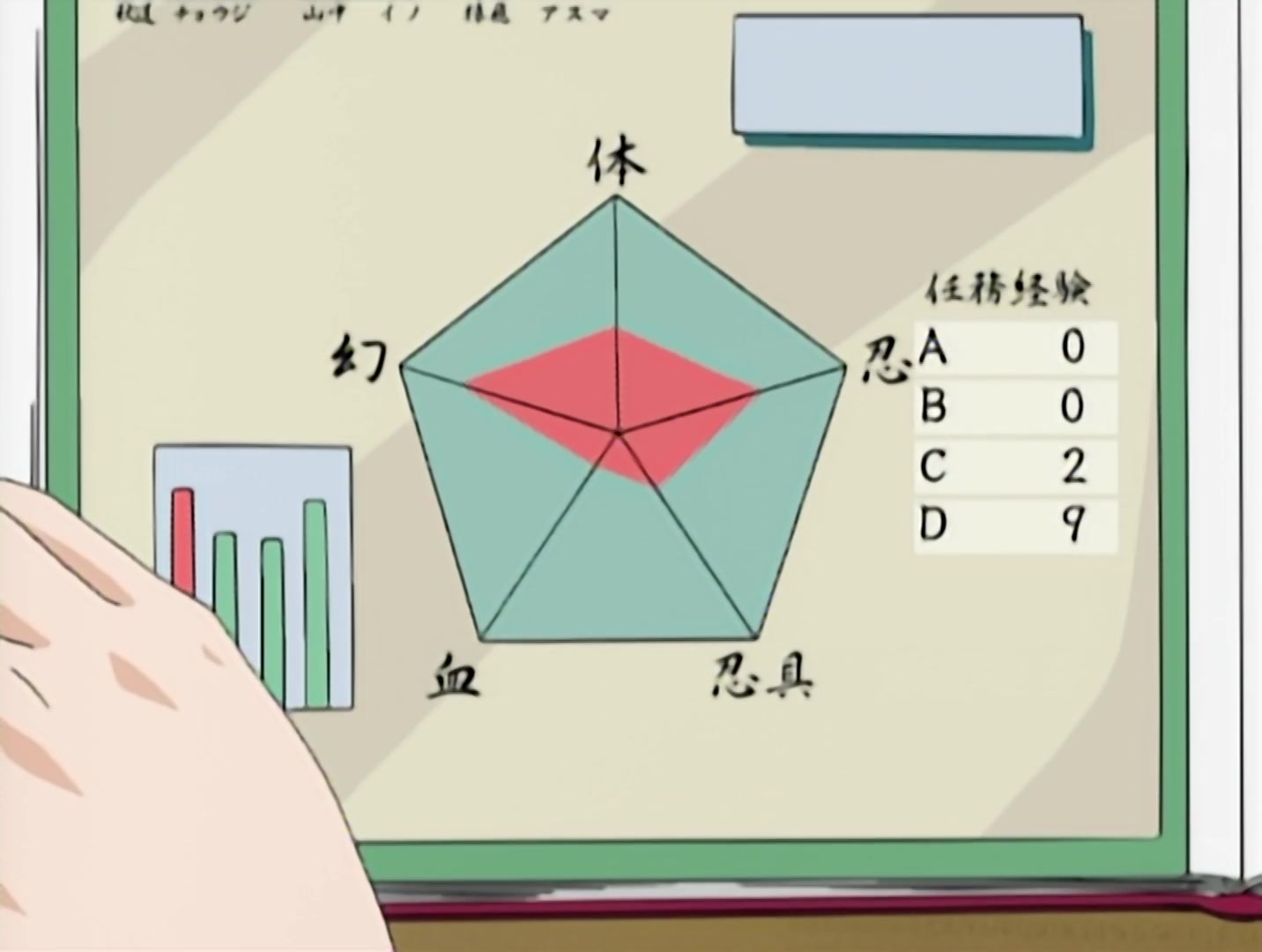 Naruto Ep 99: The Will of Fire Still Burns! @ 12:01