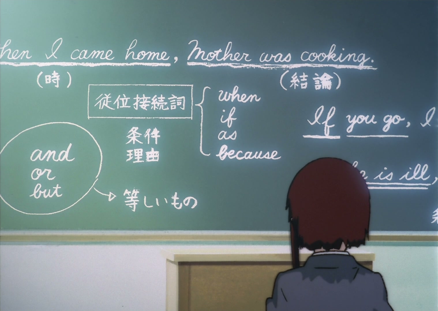 Serial Experiments Lain Ep 1: Weird @ 00:21:00